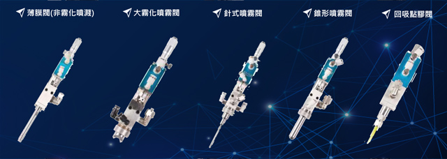 AI 5.0 國際貿易與零配件事業示意圖